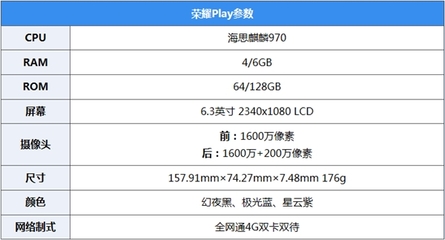 搭载GPU Turbo技术 荣耀Play游戏实测